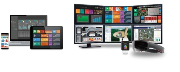 三菱電機SCADA軟件陣容更新