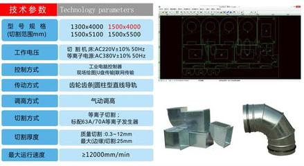 鍍鋅板風管等離子切割機_CO土木在線