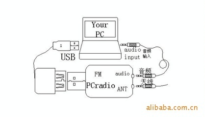 【PCradio USB收音錄音機】價格,廠家,圖片,收音機、錄音機、放音機,深圳市阿鼎科技-