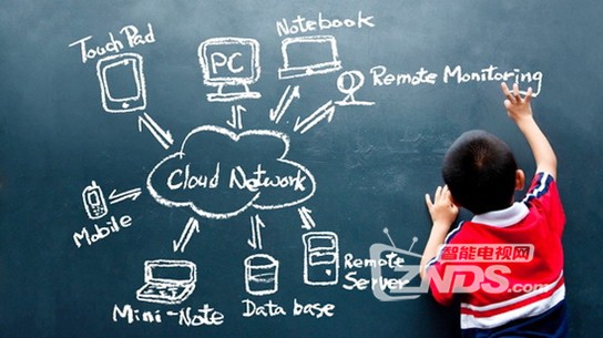 引領K12在線教育 桔柚學堂讓孩子隨時學_智能電視軟件下載