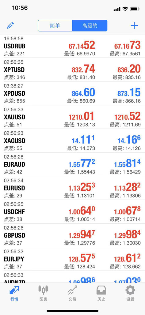 悅音 外匯交易軟件 量化交易軟件28