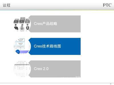 【Creo 2.0 VS Creo 1.0新功能介紹】價格,廠家,圖片,行業軟件,上海泰微信息科技-