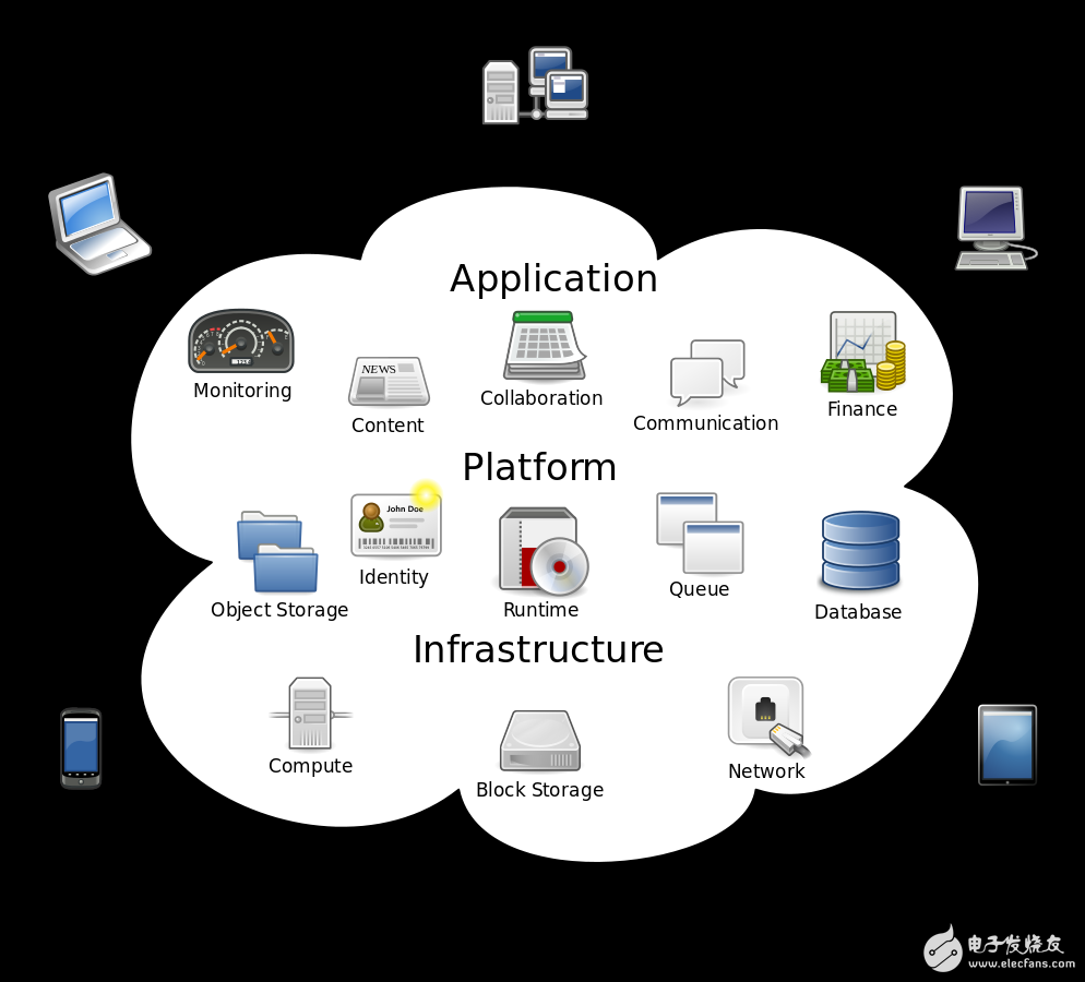 飛榴助力億陽星服飾 共同打造服裝數智化工廠_生產