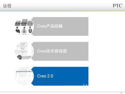 【Creo 2.0 VS Creo 1.0新功能介紹】價格,廠家,圖片,行業軟件,上海泰微信息科技-
