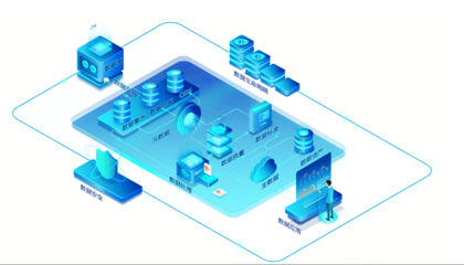 國內主流的數據治理平臺介紹