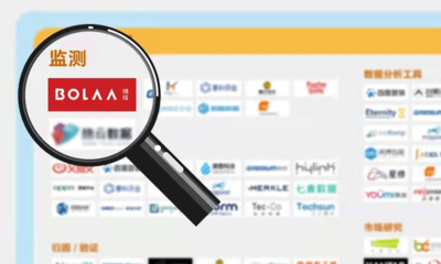 博拉網絡多項數字化服務領先 入選《中國數字營銷生態圖》