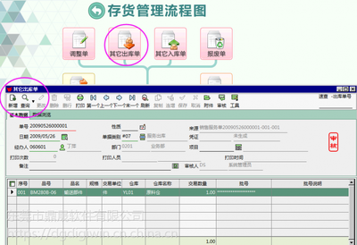 【五金行業ERP系統 五金制造加工行業管理軟件】價格_廠家 - 中國供應商