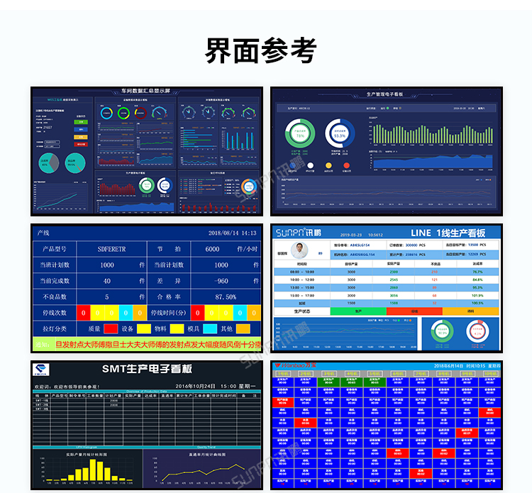 產(chǎn)線可視化管理看板-工廠mes制造執(zhí)行系統(tǒng)軟件-生產(chǎn)管理.